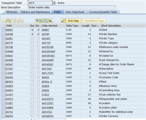 Mic Description Table In Sap