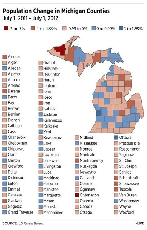 Michigan Map By Population