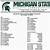 michigan state university football schedule 2022-2023 fafsa