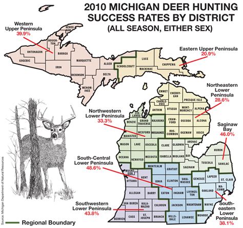 Michigan Zone Map Hunting
