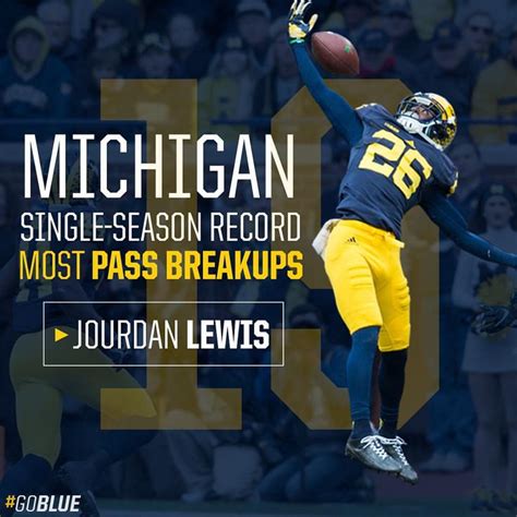 michigan football 2015 record