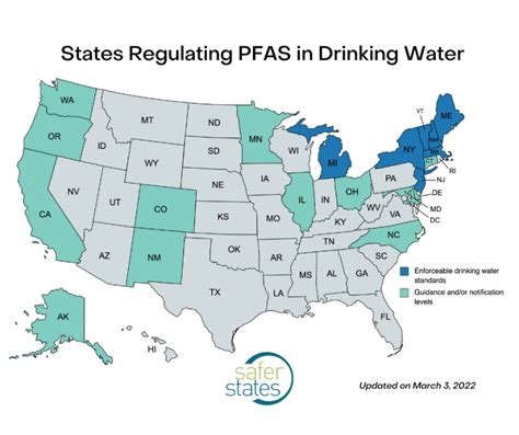 michigan pfas drinking water standards