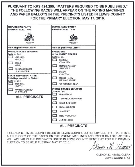 michigan primary election 2024 ballot