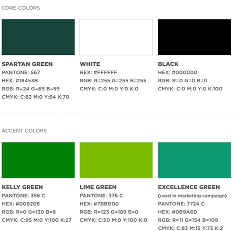 michigan state color chart