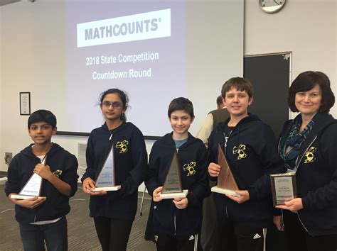 5 Michigan Mathcounts Tips