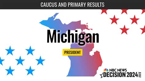 michigan vote results 2024