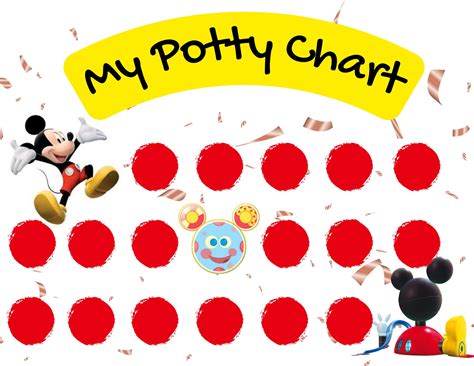 Mickey Mouse Printable Poop Chart