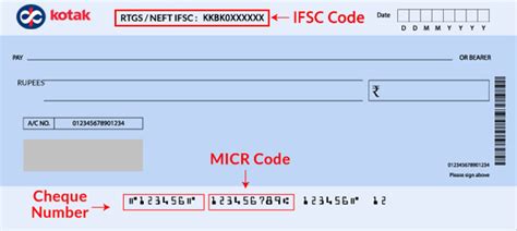 micr code of kotak mahindra bank