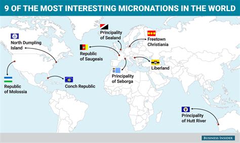 Micro Countries In Usa