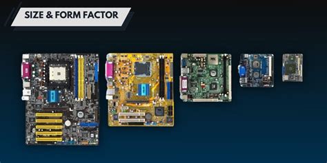 Micro-Form Factor Electronic Components