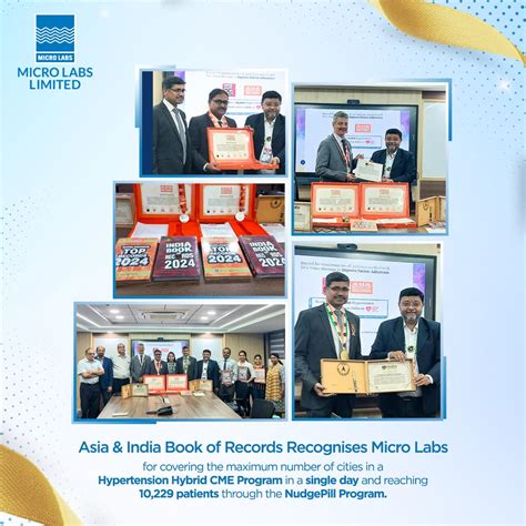 Micro Labs All Divisions