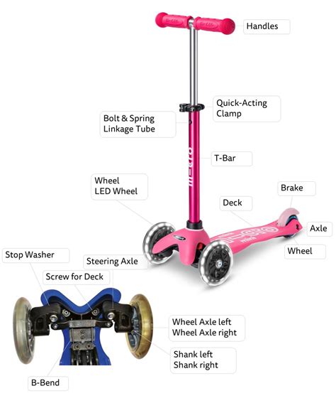 Micro Scooter Stem Cover