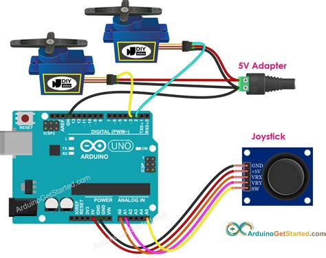 Micro Servo Joystick Arduino