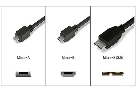 Micro Usb Connectors Types