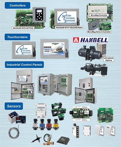 Micro Control Systems 10031g Mcsinterface Lcd Keypad Aeliya Marine