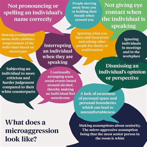 microaggression in the workplace quiz