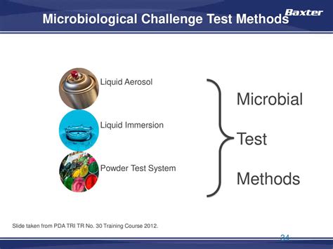 Microbiological Challenge Tests