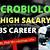 microbiology jobs malaysia