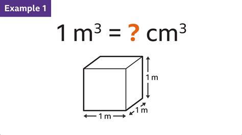 Micrometer Cubed To Cm Cubed