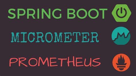 Micrometer Example Spring Boot