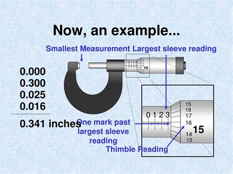 Micrometer Reading Example