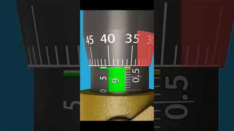 Micrometer Screw Gauge Animation