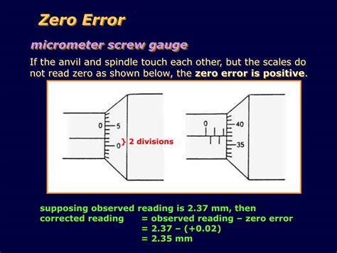 Micrometer Zero Error Reading