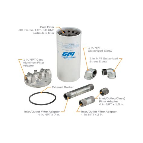 Micron Filter Kit