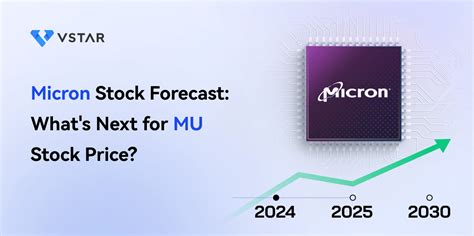 What Is Micron Technology Stock? A Clear Overview for 2026