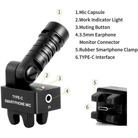 Microphone Effects Real Time