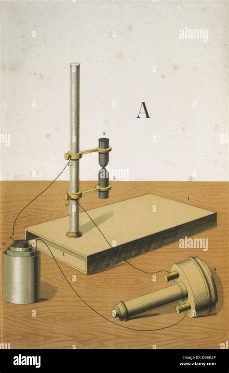 Microphone Invented By David