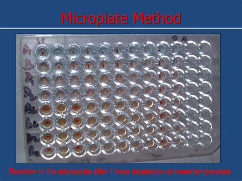 Microplate Agglutination Method