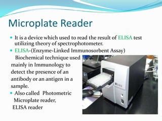 Microplate Reader Theory