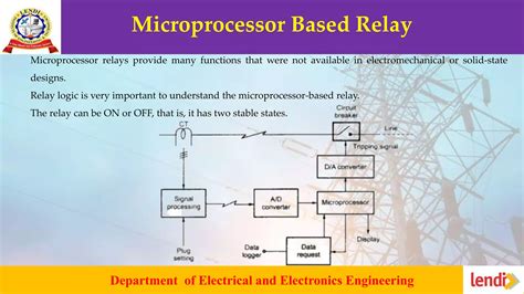 Microprocessor Relay Ppt
