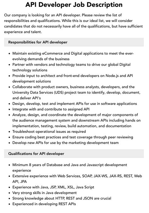 microservices api developer job description