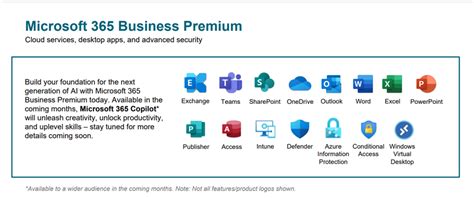 Microsoft 365 Business Premium Security Features