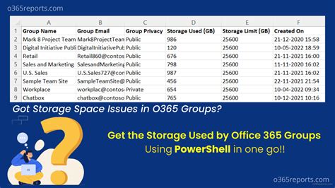 Microsoft 365 Group Storage Limit