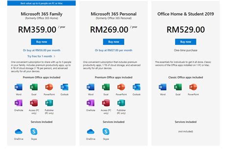 microsoft 365 price malaysia