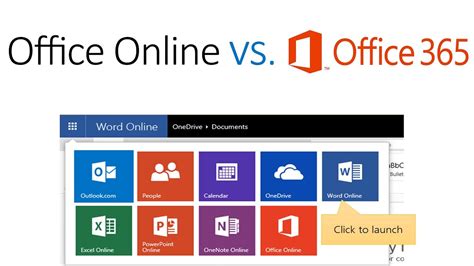 microsoft 365 vs office online