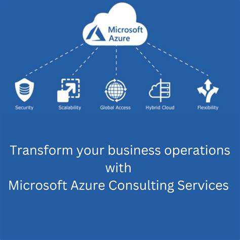 microsoft azure consultancy