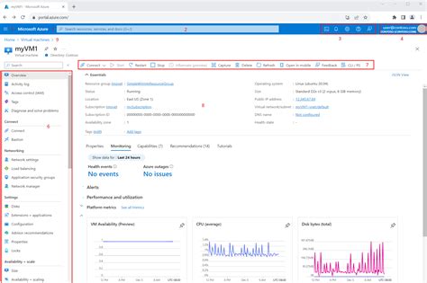 microsoft azure software portal