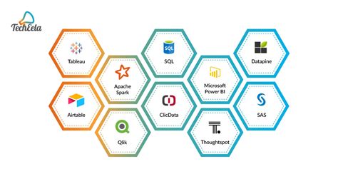 microsoft data analytics tools list