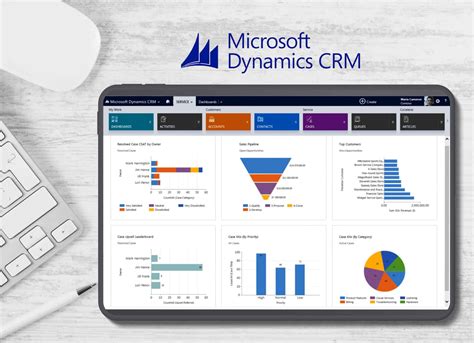 Microsoft Dynamics 365