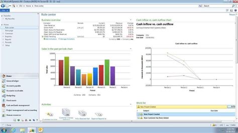 Improve Business Performance and Efficiency with Microsoft Dynamics AXapta ERP Software