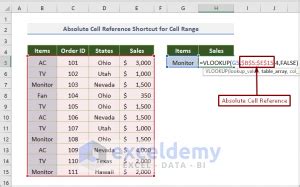 microsoft excel absolute cell reference shortcut