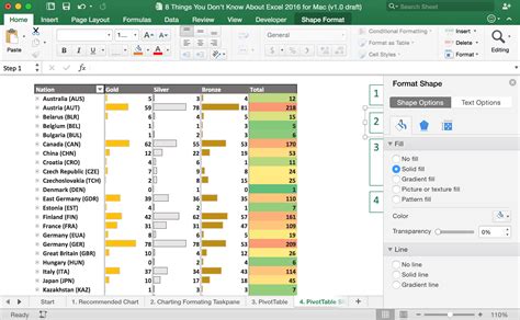Mastering Microsoft Excel on Mac