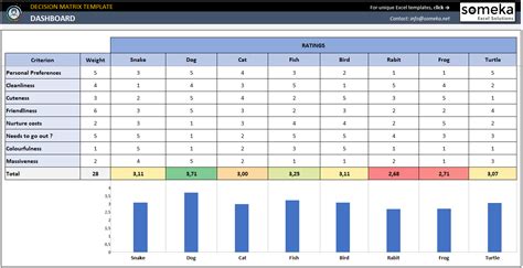 microsoft excel matrix template