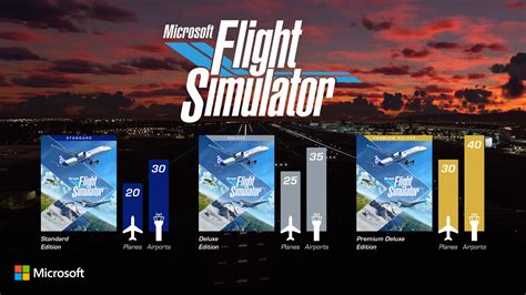 microsoft flight simulator 2020 versions