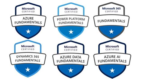 Microsoft Hardware Certification List