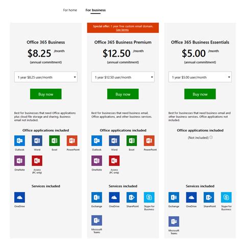 microsoft office 365 price nz